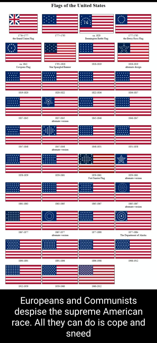 Flags of the United States iC 1776-17 ca. 1820 1777-1795 the Grand ...