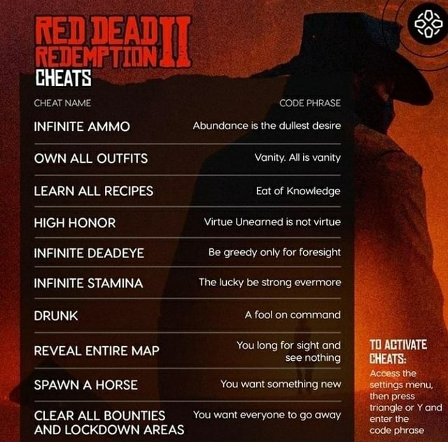 Red Dead Redemption cheats - outfits, weapons, infinite ammo, reset bounty,  codes