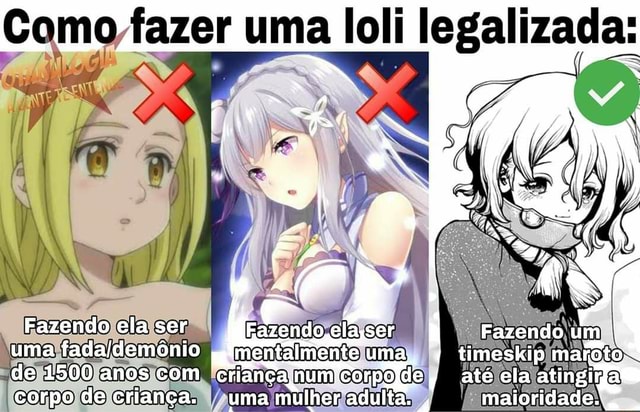 Confissões de uma Loli Empoderada