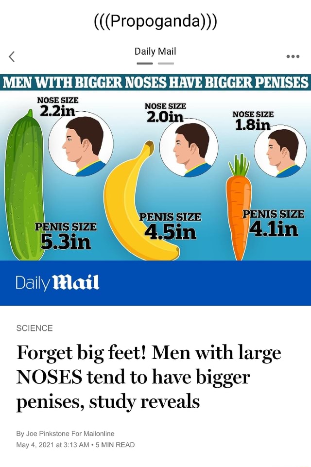Forget big feet! Men with large NOSES tend to have bigger penises, study  reveals