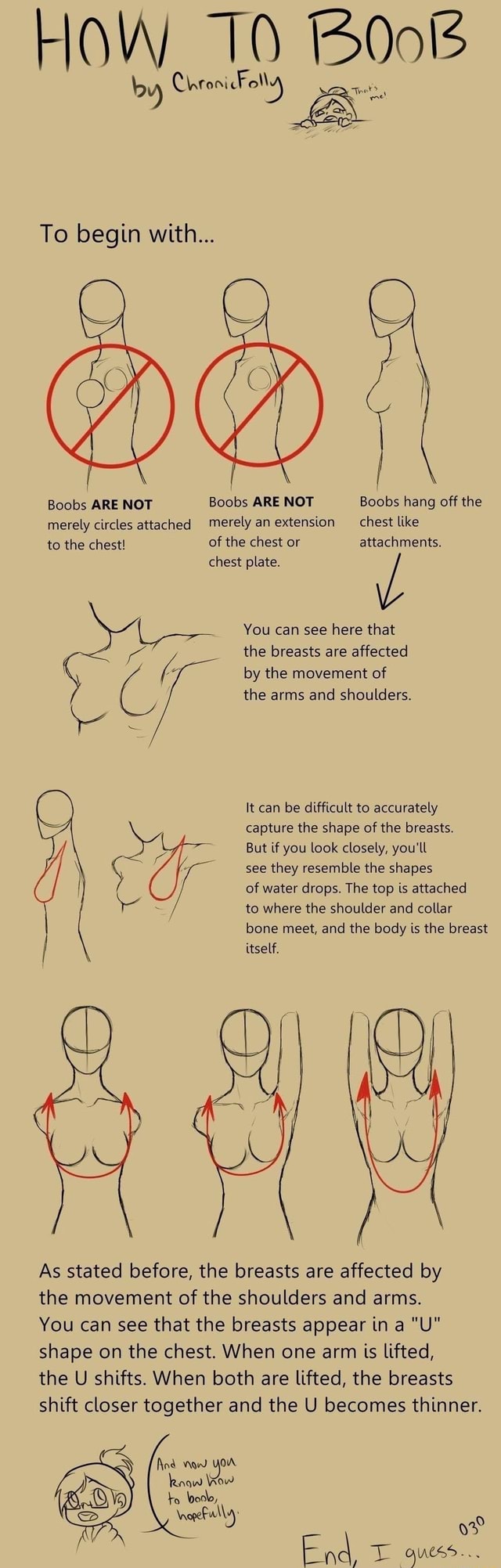 HOW by ChronicFolly To begin with Boobs ARE NOT Boobs ARE NOT Boobs hang  off the merely circles attached merely an extension chest like to the  chest! of the chest or attachments.