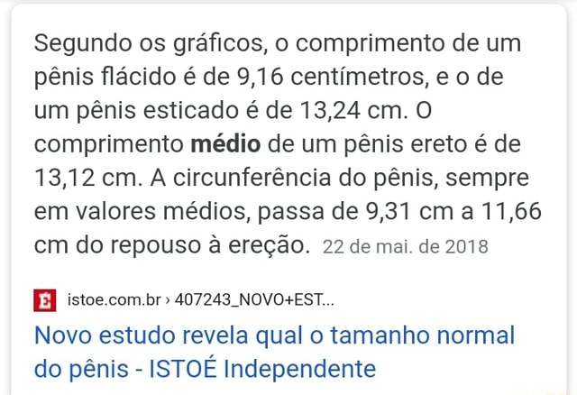 Segundo Os Gráficos O Comprimento De Um Pênis Flácido é De 916 Centímetros E O De Um Pênis 