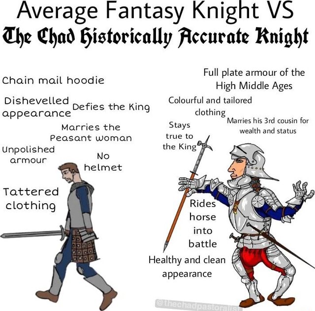 The virgin thelance2008, the chad commenter, the thad meme maker, the lad  thelance2008 white knights : r/virginvschad