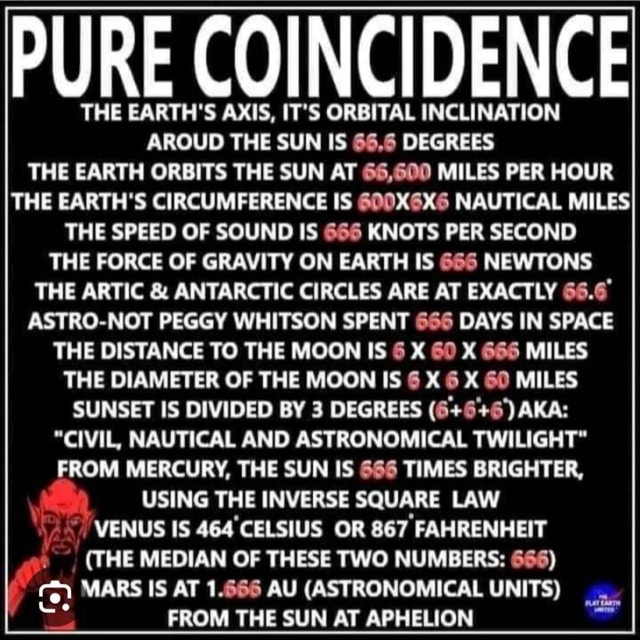 PURE COINCIDENCE E EARTH'S AXIS, IT'S ORBITAL INCLINATION AROUD THE SUN ...