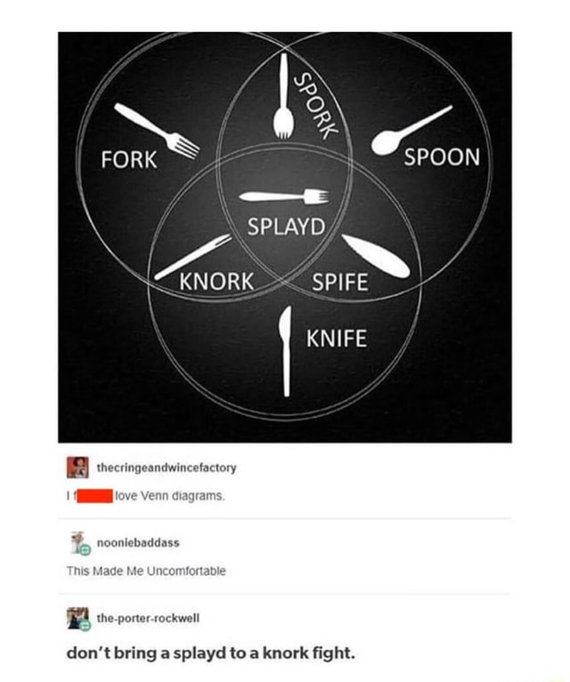 Spoon Knife Fork Spork Spife Knork Splayd Funny Vinn Diagram Meme - Meme  Joke - Sticker