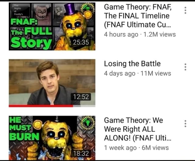 FNaF Game Theory Ultimate Timeline