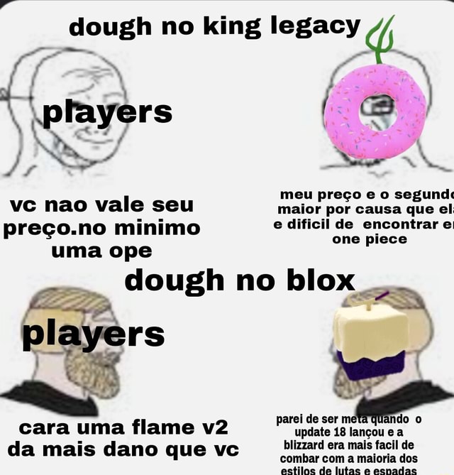 What people offer for DOUGH - King Legacy 