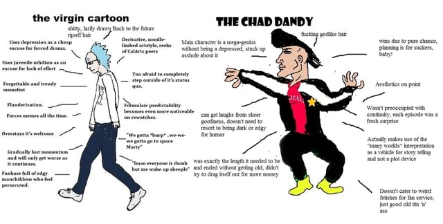 IdiotfotheEast on X: So I made a different version of the Chad