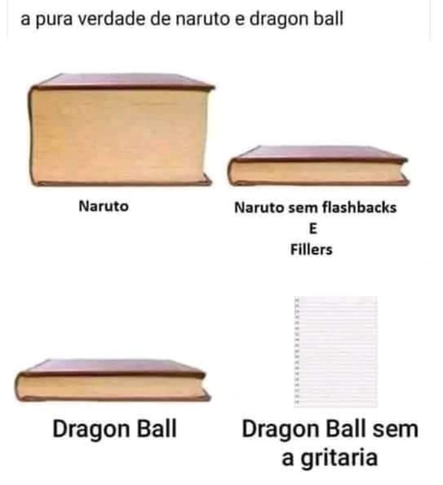 A pura verdade de naruto e dragon ball Naruto sem flashbacks