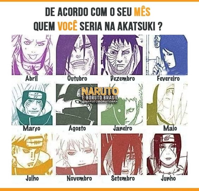 Teste: Quem vc seria da Akatsuki?