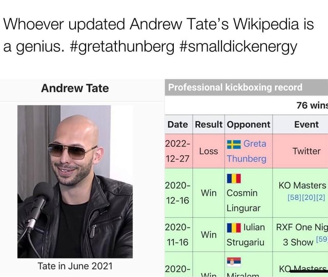 Andrew Tate - Wikipedia