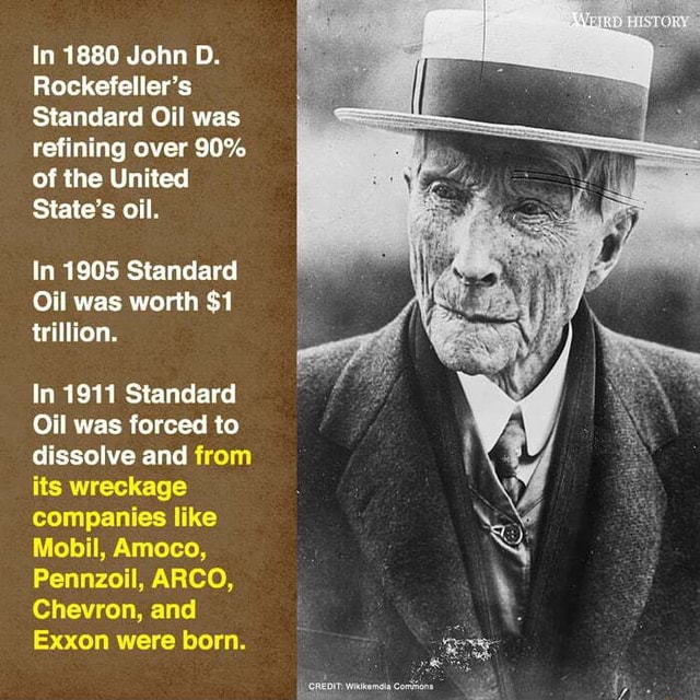 In 1880 John D. Rockefeller's Standard Oil was refining over 90% of the  United State's