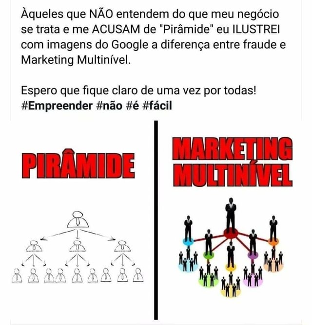 Marketing Multinível x Pirâmides Proibidas: Maneira de Publicidades -  Repercussão Jurídica dos Negócios