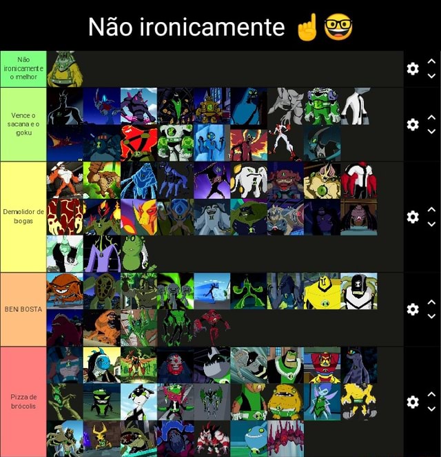 OS ALIENS MAIS SUBESTIMADOS DE BEN 10! 