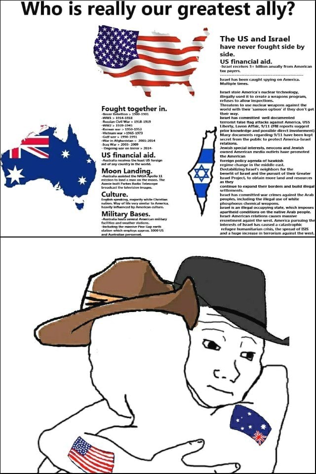 Who is really our greatest ally? The Us und Israel - iFunny Brazil