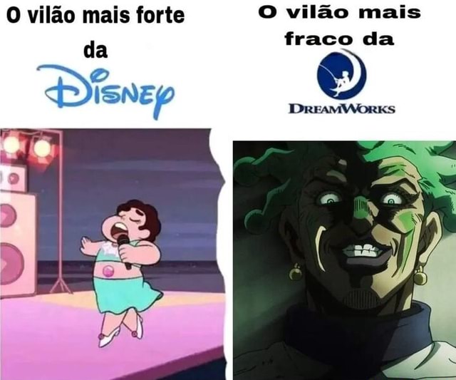 personagens fracos de jojo que são forte