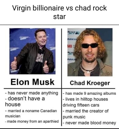 A Virgin vs Chad meme i made