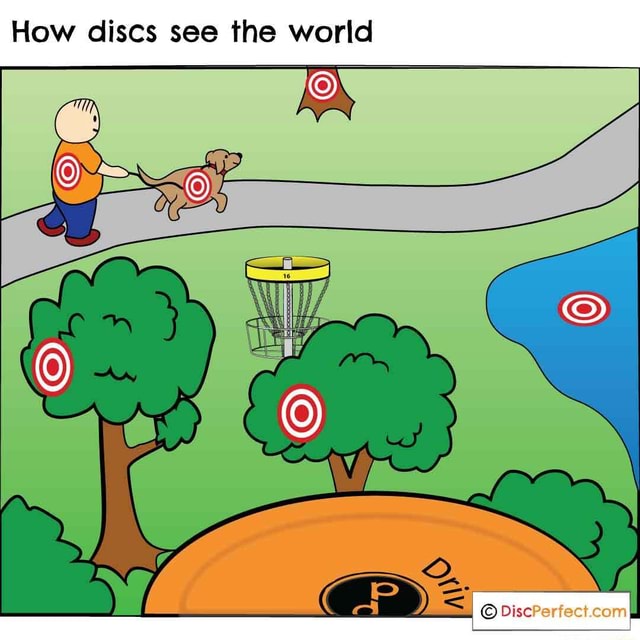How Discs See the World Credit comic idea to Gary Larson (The Farside