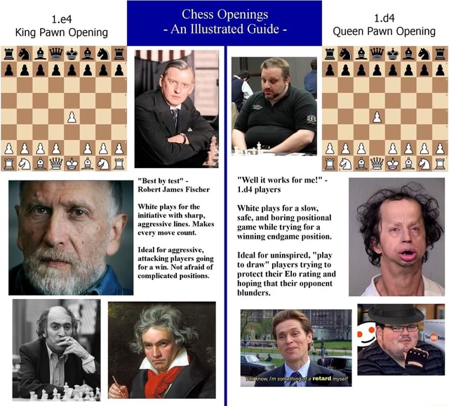 Queen's Pawn Opening - Chess Openings 