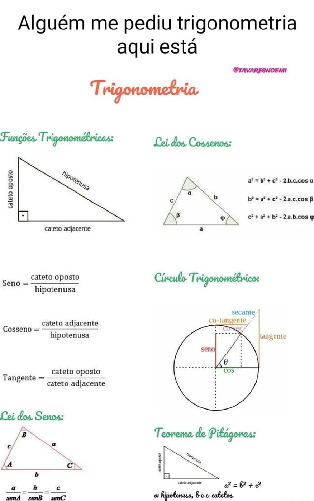 Alguém me pediu trigonometria aqui está OTAVARESNOEMI cateto oposto ...