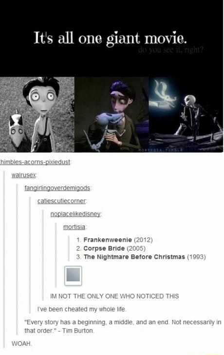 s all one giant movie. 1. Frankenweenie 2 Corpse Bride 21 The