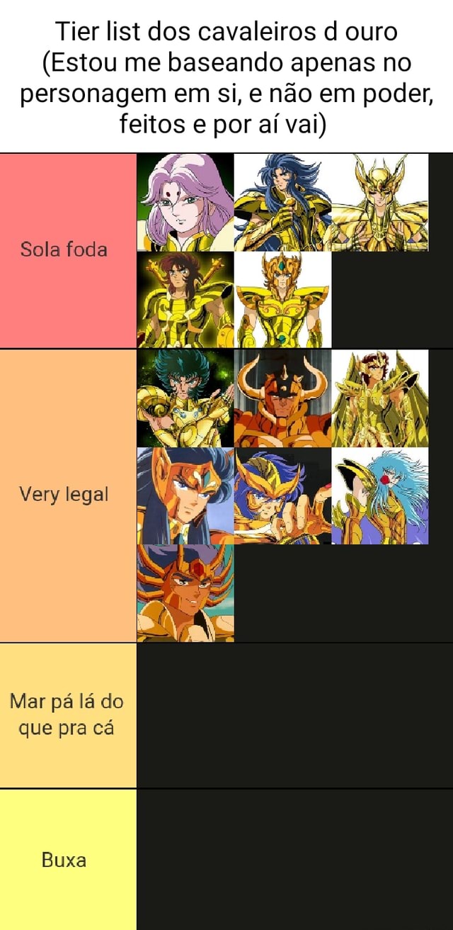 Tier list de poder