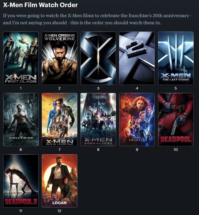 Wolverine movies: How to Watch the Wolverine Movies in