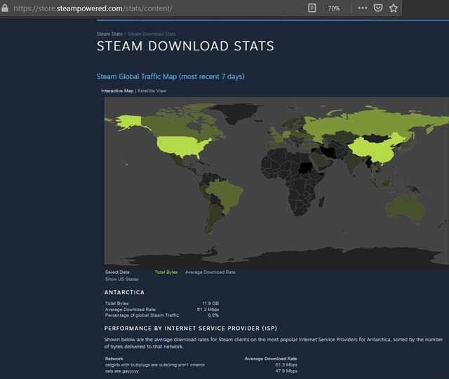 STSP: Super Titty Space Prison - SteamSpy - All the data and stats