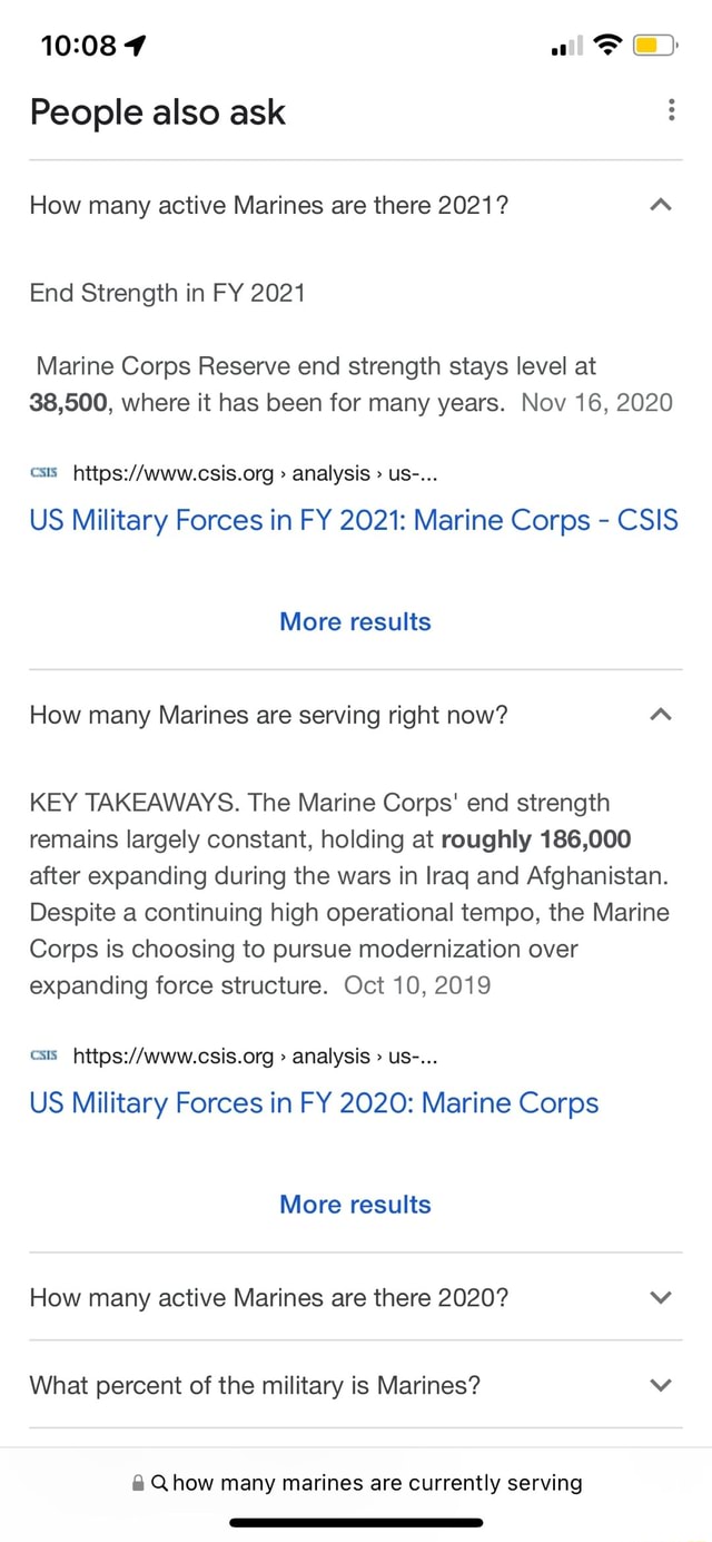 U.S. Military Forces in FY 2020: Marine Corps