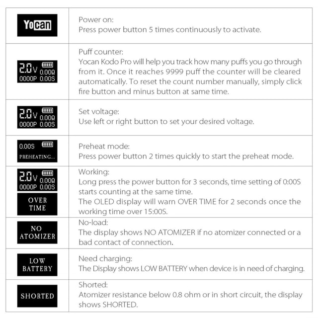 Power on Press power button 5 times continuously to activate. Puff