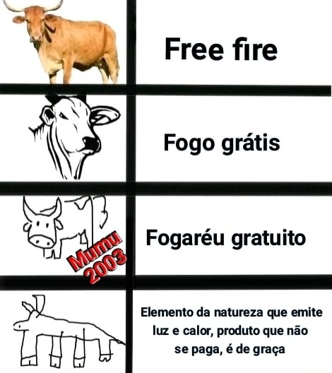 Jogar Free Fire Jogar Fogo Grátis Jogar Fogaréu Gratuito Jogar Combustão  Espontânea sem Valor Comercial - iFunny Brazil