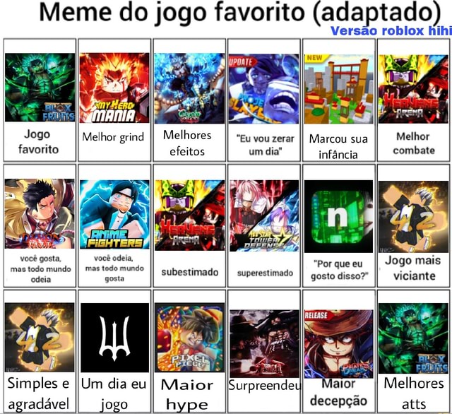 Finalmente chegou a atualização que todo mundo queria. (um dos meus jogos  favoritos do roblox) - iFunny Brazil