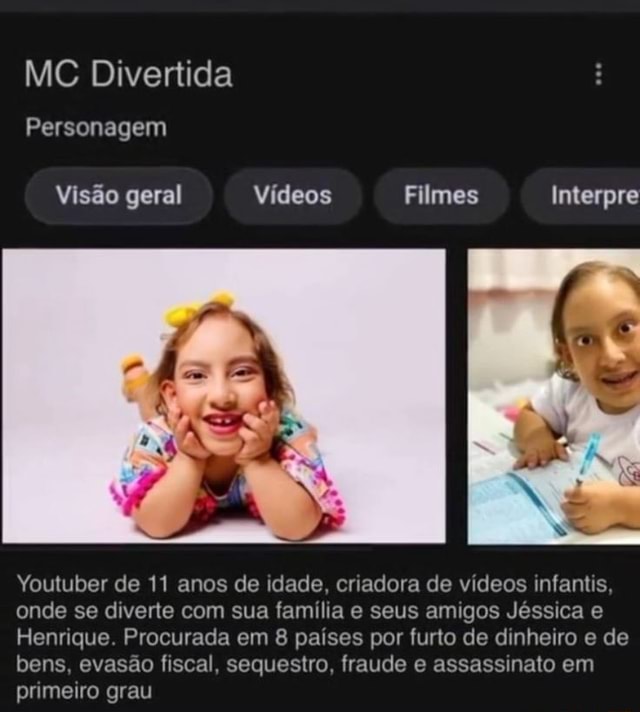 MC Divertida Personagem Visão geral Vídeos Filmes Interpre