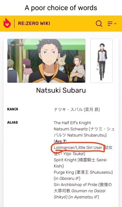 Subaru Natsuki - Wikipedia