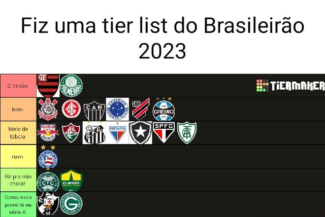 Refiz essa prr de tier list E: TIERMAKER Po pal - iFunny Brazil