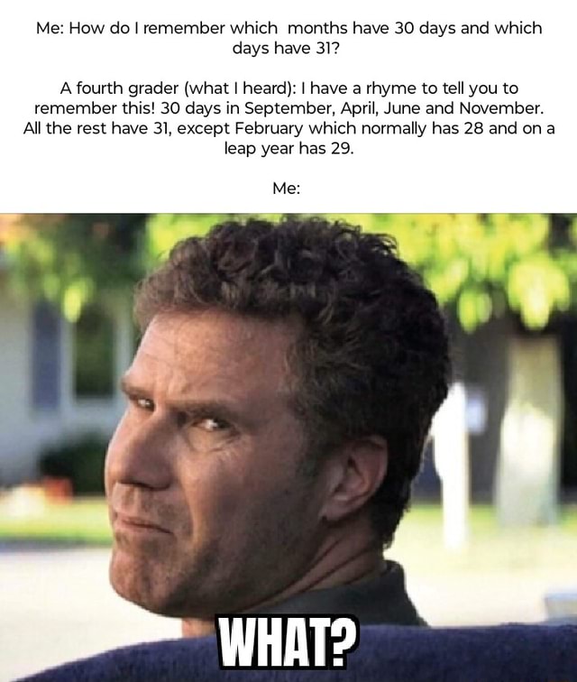 Me how do i remember which months have 30 days and which days have 31