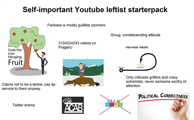 Self-important  leftist starterpack Fanbase is mostly guillible  Zoomers Smug, condescending attitude 3124324243 videos on PragerU FISH HOOK  THEORY FAR _LEFT CENTRIST Only criticizes grifters and crazy extremists,  never someone worthy of