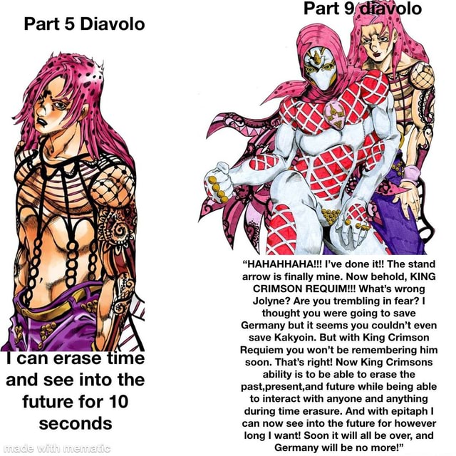 What we know about Diavolo's King Crimson