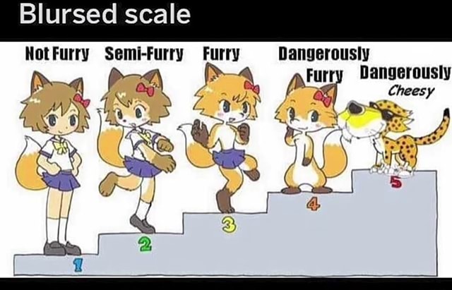 Blursed scale NotFurry Semi-Furry Furry Dangerously ously - iFunny Brazil