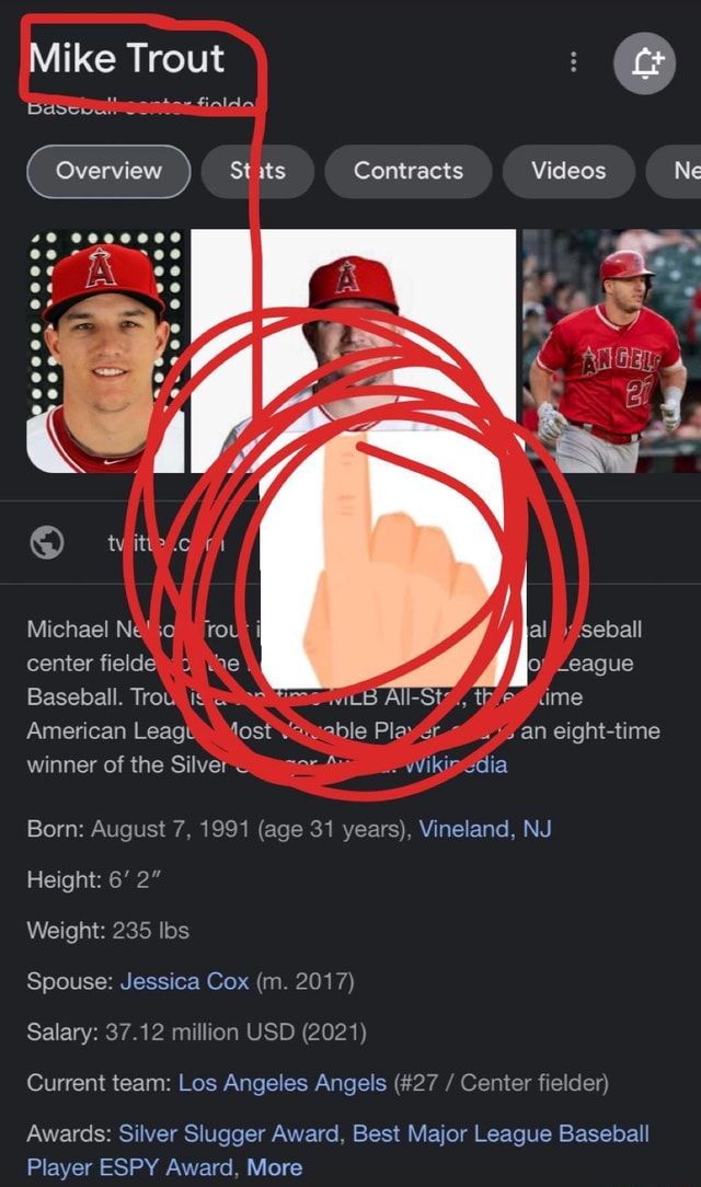 Mike Trout Overview Stats Contracts Videos Ne tv itieic Michael Ne