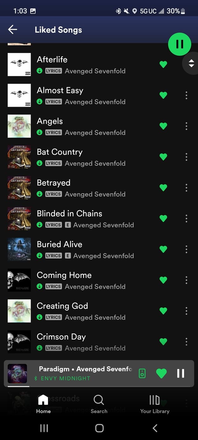 This Is Avenged Sevenfold - playlist by Spotify