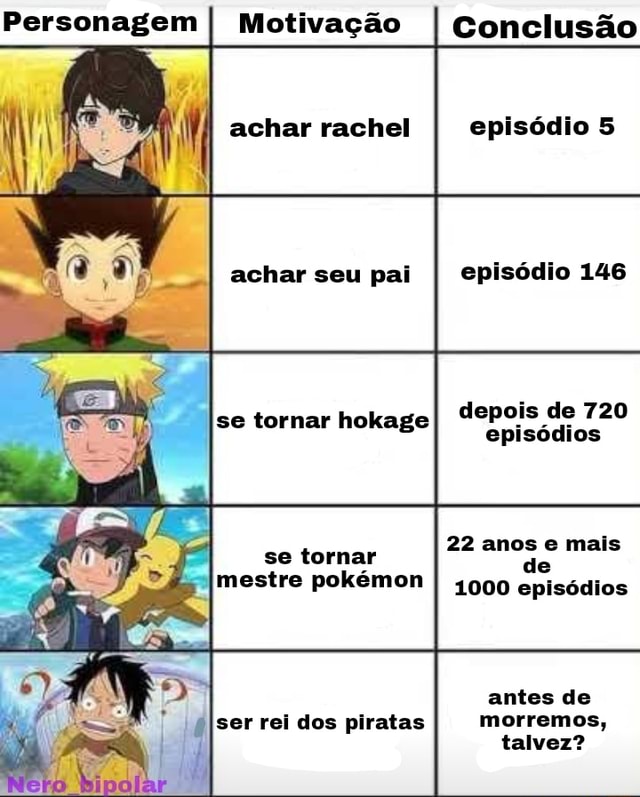 Pokemon: todos os erros que os jogadores podem cometer ao treinar Toxel e  como evitá-los