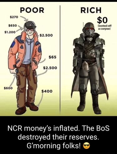 NCR money's inflated. The BoS destroyed their reserves. G'morning folks ...