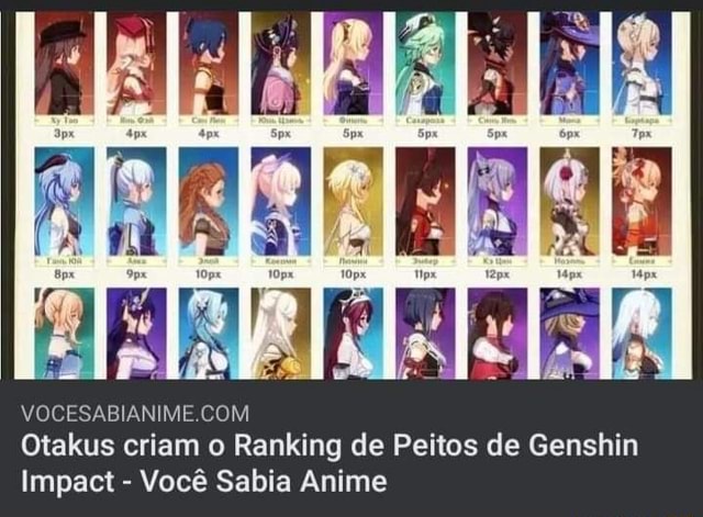 Otakus criam o Ranking de Peitos de Genshin Impact