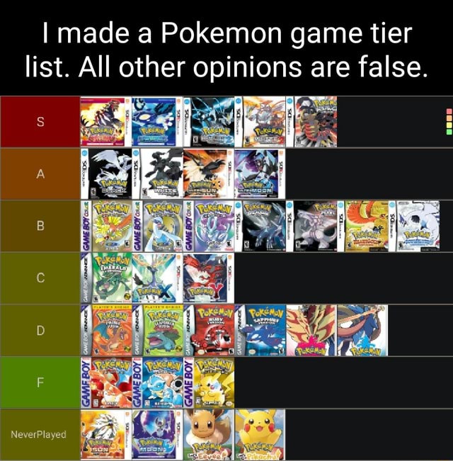 Pokémon game tier list : r/tierlists