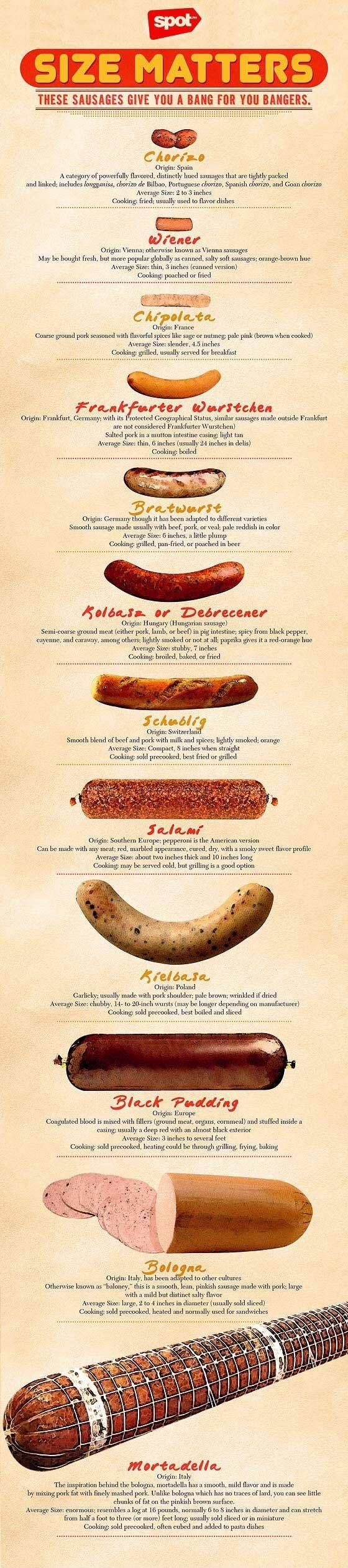 Phallic-shaped sausages labelled as '8-inch bangers' on the