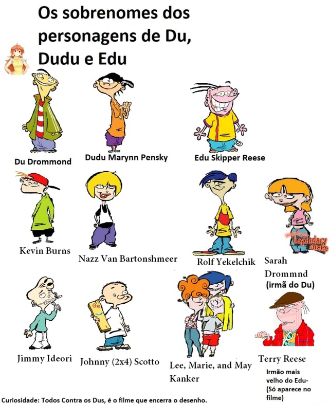 Du, Dudu e Edu