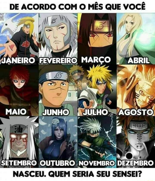 Quem você seria dos animes?