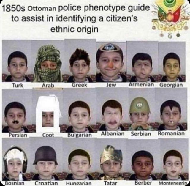 1850s Ottoman police phenotype guide to assist in identifying acitizen ...