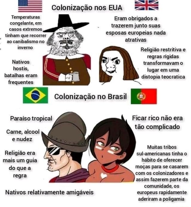 Friolar Ovos - Comum nas regiões de colonização alemã, chimia é o nome dado  a diversos alimentos que podem ser passados no pão, em geral, geleias com  uma consistência densa. Ela pode